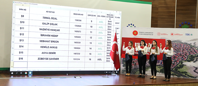 TOKİ Tuzla 2+1 Kura Sonuçları Açıklandı !