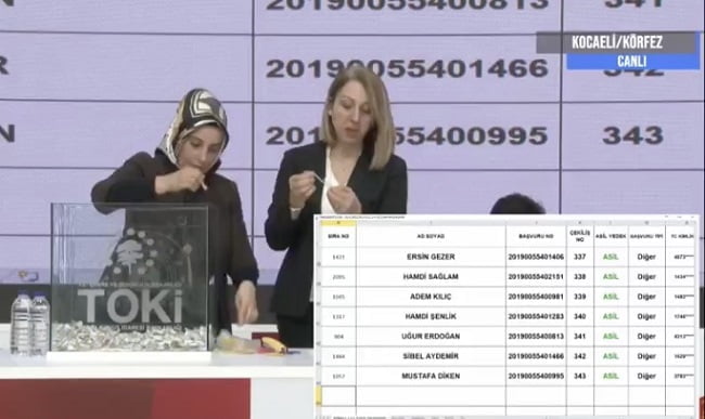 TOKİ Kocaeli Körfez Kura Sonuçları İsim Listesi 03/2020