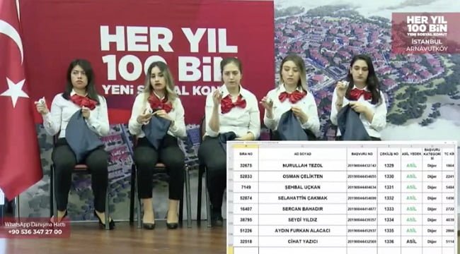 TOKİ İstanbul Arnavutköy Kura Sonuçları İsim Listesi