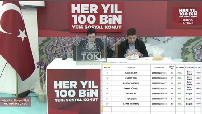 TOKİ Konya Meram  Kura Sonuçları İsim Listesi