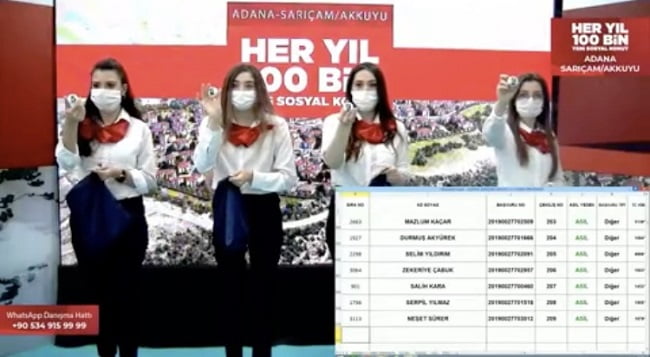 TOKİ Adana Sarıçam Kura Sonuçları İsim Listesi
