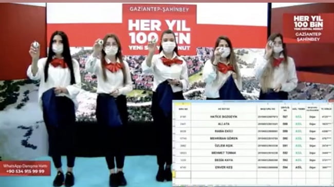 TOKİ Gaziantep Şahinbey Kura Sonuçları İsim Listesi