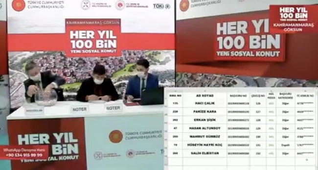 TOKİ Kahramanmaraş Göksun Kura Sonuçları İsim Listesi 2020