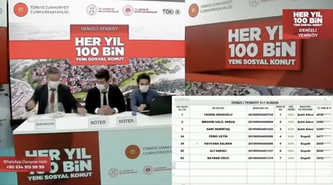 TOKİ Pamukkale Yeniköy Kura Sonuçları