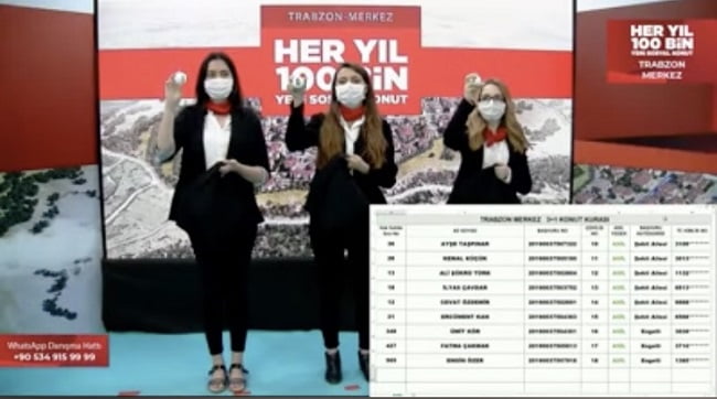 TOKİ Trabzon Merkez Kura Sonuç Listesi 06/2020