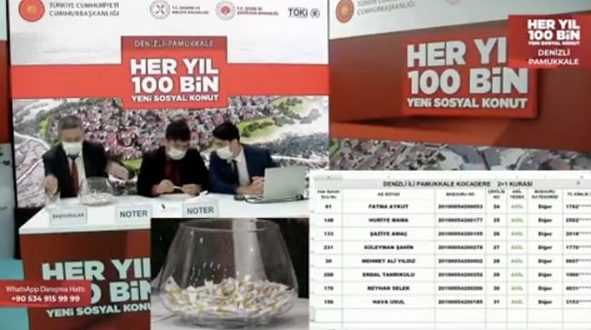 TOKİ Denizli Pamukkale Kura Sonuç 06/2020