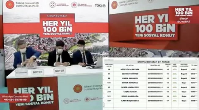 TOKİ Sinop Boyabat ve Sinop Durağan Kura Sonuç 2020