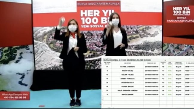 TOKİ Bursa Mustafakemalpaşa Kura Sonuç  13/07/2020