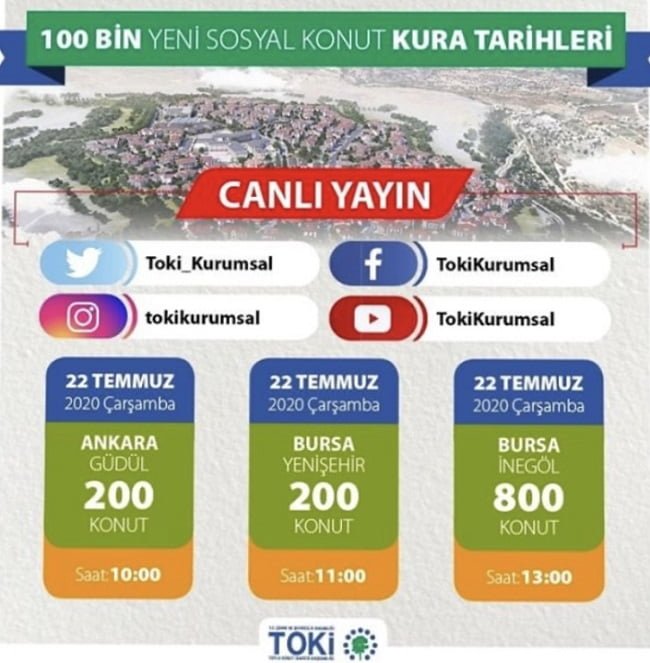TOKİ Afyon Çetinkaya Kura Canlı Yayın  23/07/2020